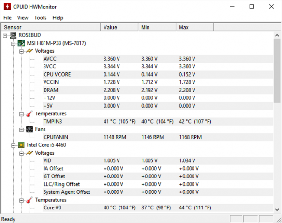 Benchmark e test di CPUID HWMonitor