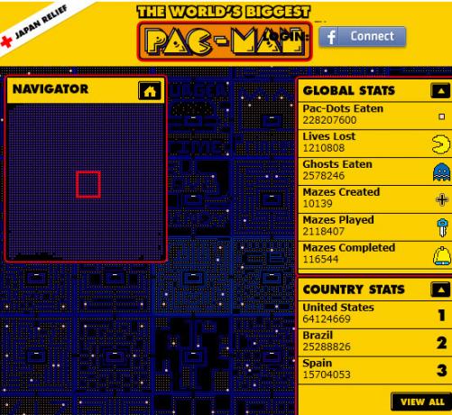 mappe pacman