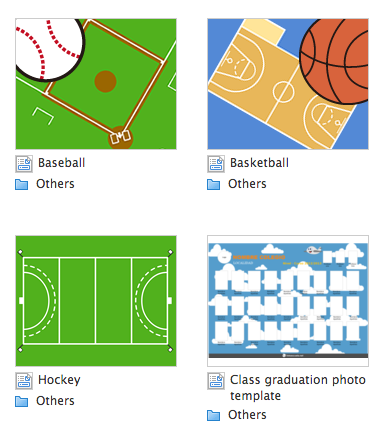 Crea fantastici diagrammi utilizzando i modelli Cacoo di Cacoo e Google Drive