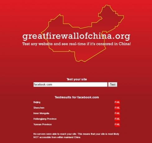 grande firewall della Cina Facebook