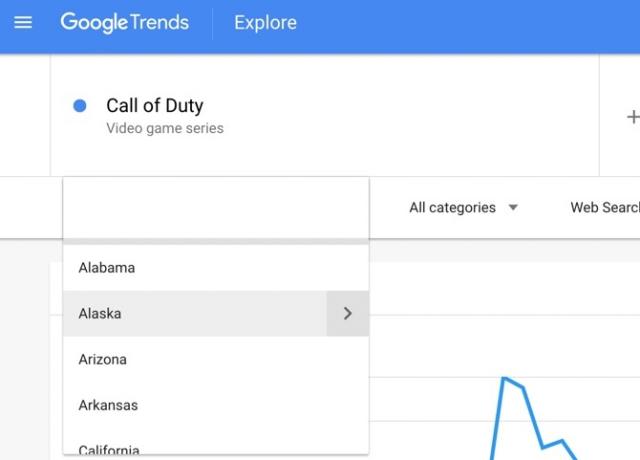 Google Trends Scegli la regione