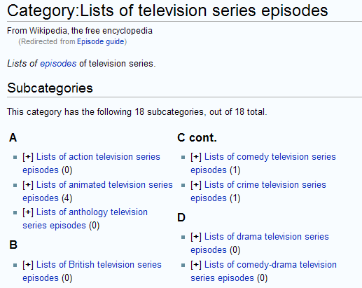 lista episodi tv wikipedia