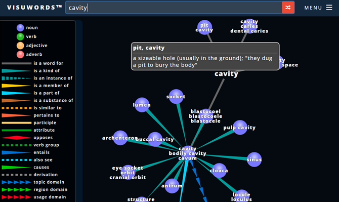 13 dizionari online unici per ogni situazione VisuwordsDictionary web