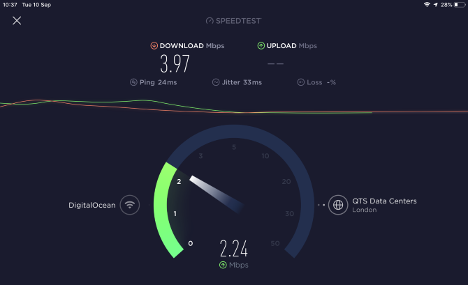 Speedtest VPN Hotspot con VPN attiva