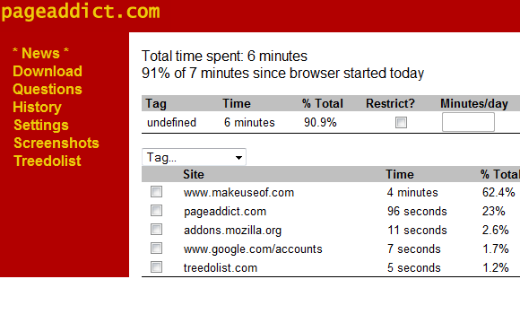 monitorare il tempo trascorso sui siti Web