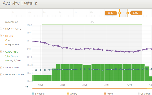 insight tracker di salute