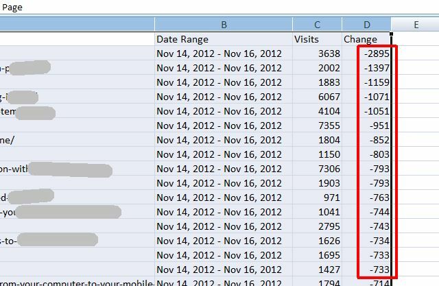 Panda-analysis9