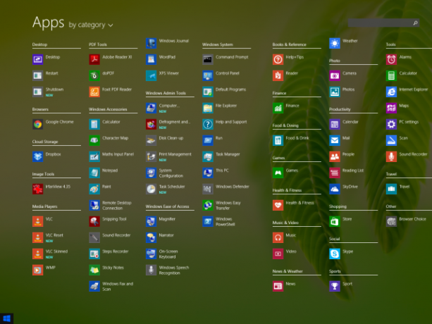 Sostituzione del menu Start di Windows 8.1