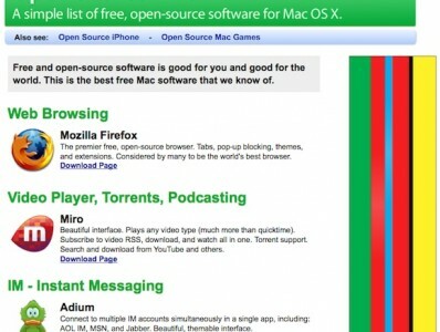 11 fonti online per il meglio in Mac FreeSource [Mac] OpenSource