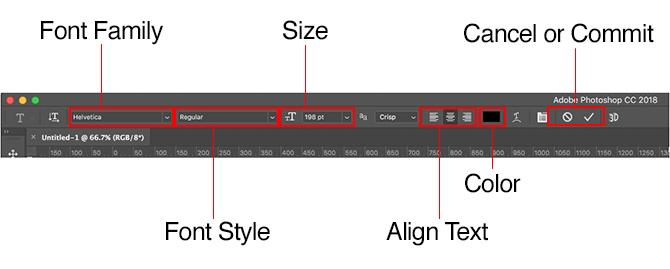 lavorare con il testo in Photoshop - Nozioni di base sul tipo di Photoshop