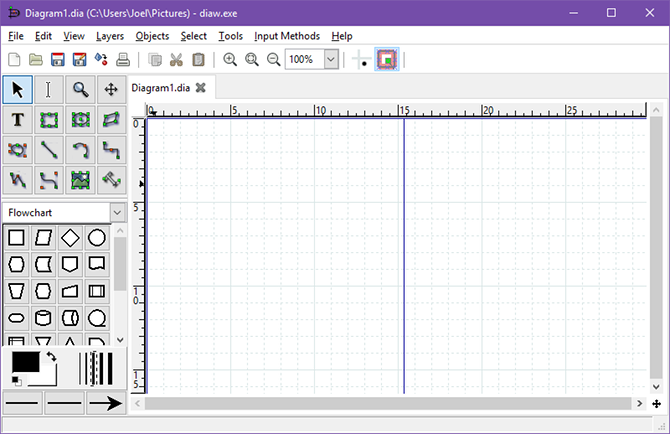 visio-alternativa-dia-interfaccia