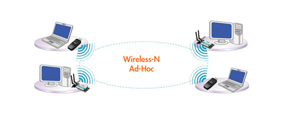 Wireless-ad-hoc-network