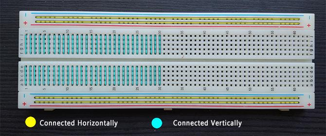 Che cos'è una breadboard?