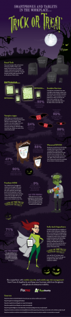 Halloween Dolcetto o scherzetto [INFOGRAFICO] halloween piccolo