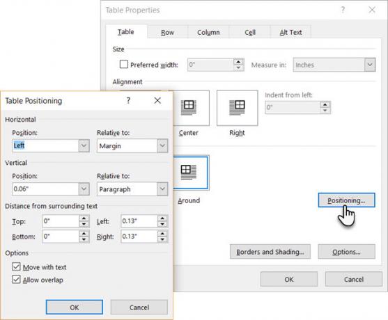 Tabella delle posizioni di Microsoft Word