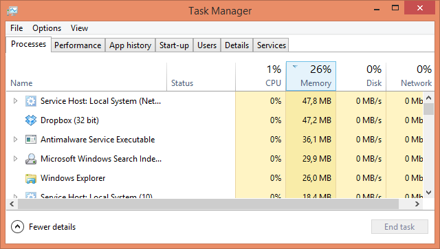 Processi di Task Manager di Windows 8