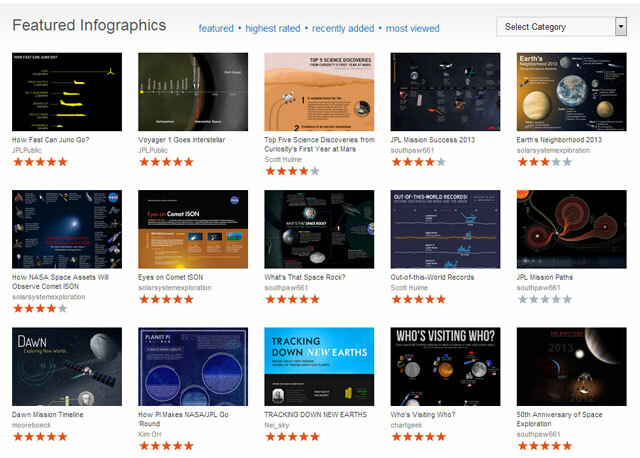 JPL Infographics