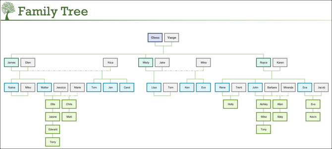 microsoft family tree template free