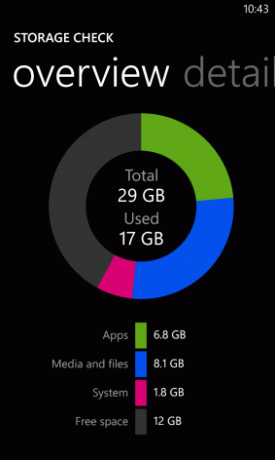 muo-WP8-remove-dati-nokiatool