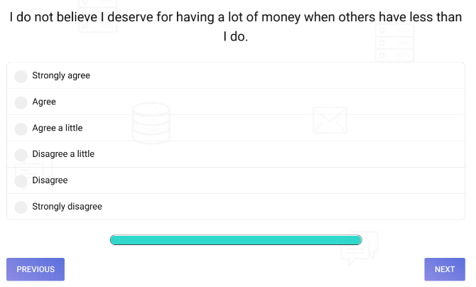 Il quiz di Witsmo su Money Beliefs spiega come affrontare le finanze