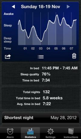 dormire applicazioni iphone