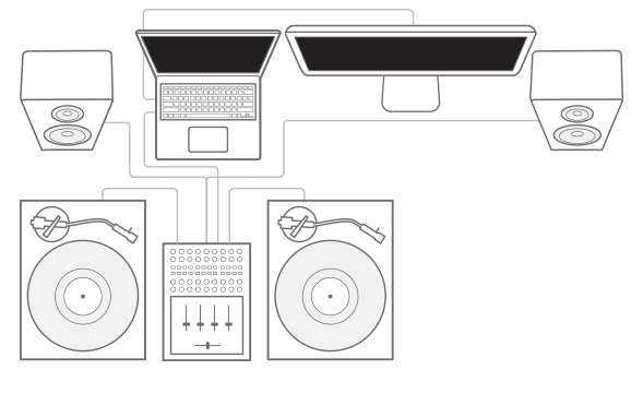 Il miglior software DJ per ogni budget seratosetup