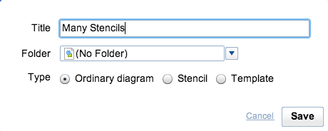 Crea fantastici diagrammi utilizzando Cacoo e Google Drive Cacoo Salva come modello di stencil