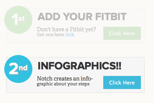 3 Infografie di fitness davvero stimolanti, oltre a crearne una tua! Notch fitbit link