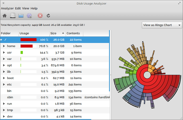 7 fantastiche app per visualizzare l'utilizzo del disco in baobab analizzatori di dischi linux Linux