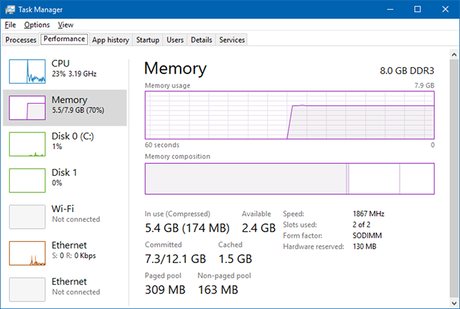 Memoria della scheda Prestazioni di Task Manager