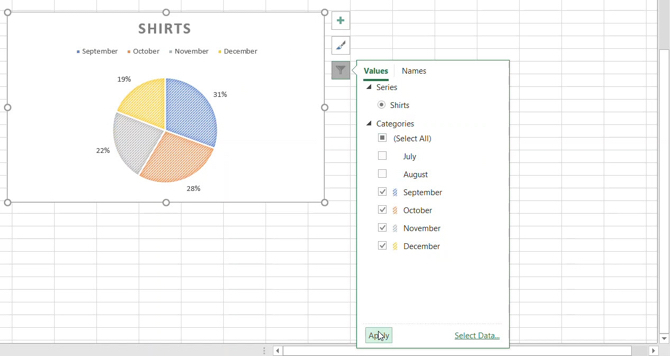 Grafico a torta utilizzando i filtri grafico in Excel