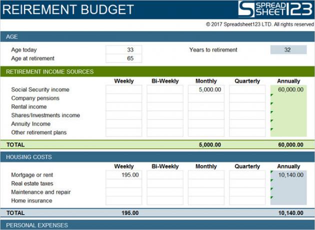 foglio di calcolo del pianificatore del budget pensionistico