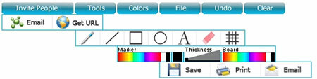 ScribLink - Strumenti di disegno online