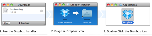 automatizzare dropbox