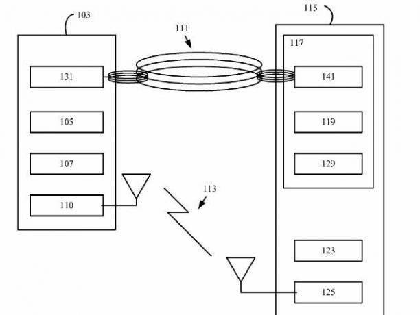 Wireless-POWER7