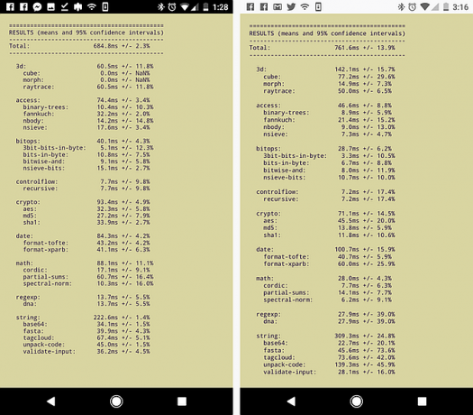 chrome vs firefox - confronto browser Android