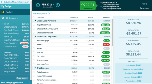 YNAB-cruscotto