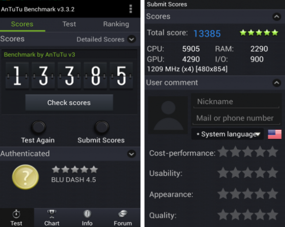 blu dash antutu benchmark