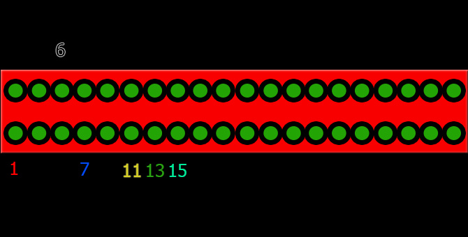 diagramma a spillo