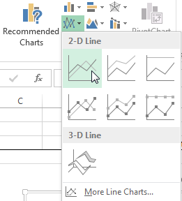 Grafico a linee 2D Excel