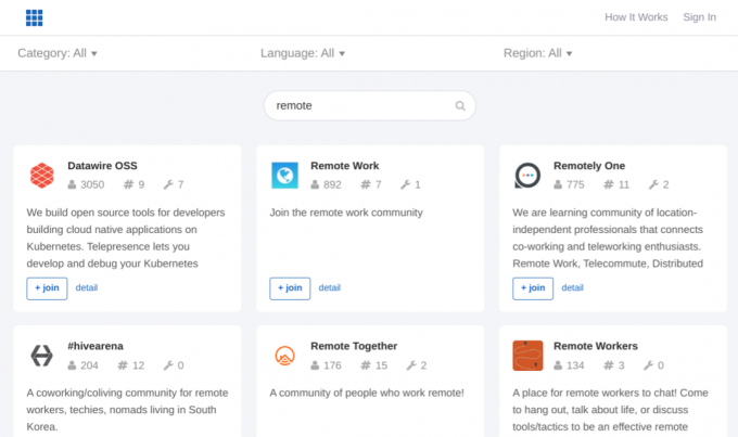 Trova le migliori comunità di lavoro in remoto per Slack su Slofile e OWL Labs