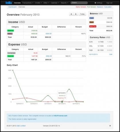 Ottieni le tue finanze in ordine con 9 strumenti finanziari finanziari InEx Panoramica