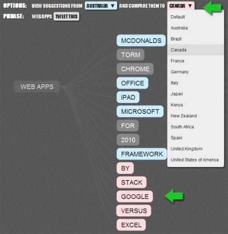 Come visualizzare e giocare con Google Suggerisci risultati google suggerisci di visualizzare 05