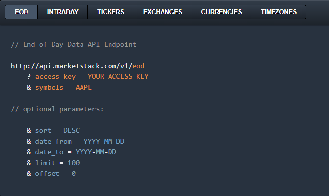 Endpoint API di mercato di fine giornata