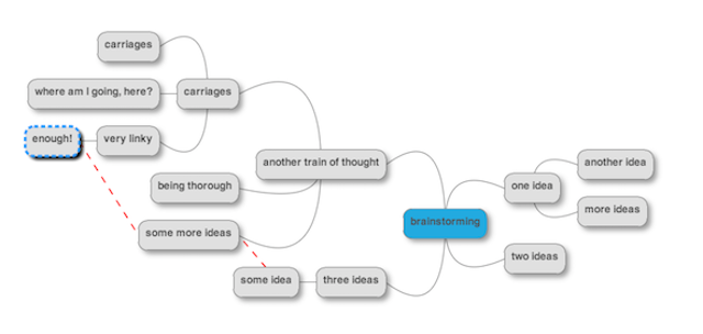 New-years-Risoluzioni-siti-Mindmup-mente-map