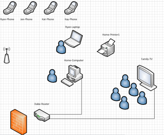 network-diagram1