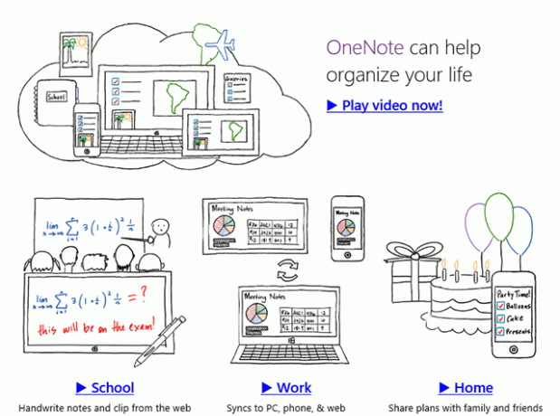 OneNote-caratteristiche