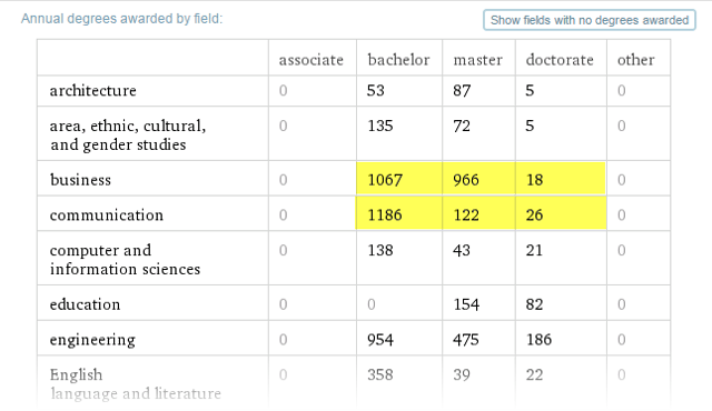 Wolfram Alpha Risultato