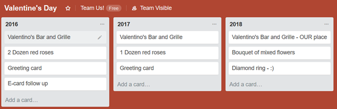 consigli trello amore appuntamenti romantici