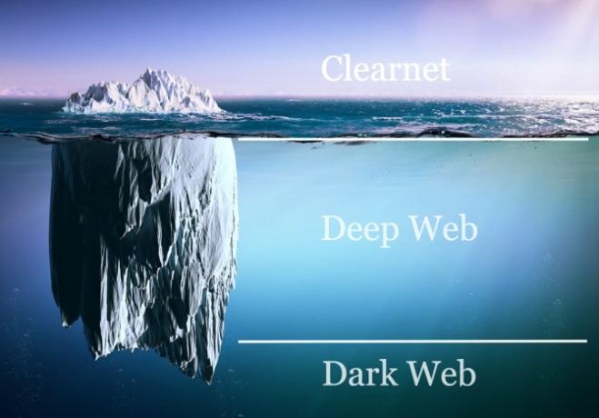 iceberg web scuro